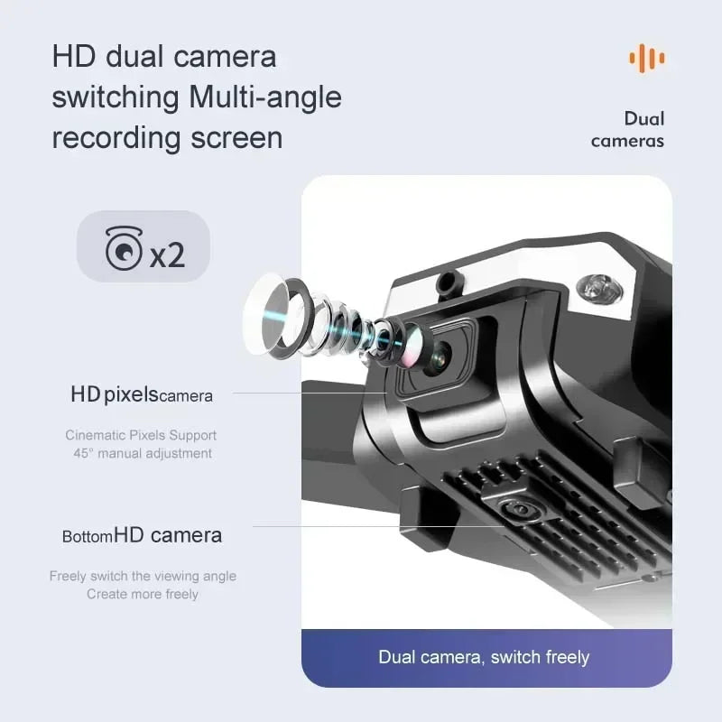 5G WiFi FPV Drone with HD Camera – Long Range Foldable Drone with Altitude Hold & Follow Me Mode