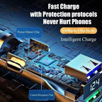 240W Car Charger with Digital Display – Dual USB Fast Charging (120W + PD 20W Options)