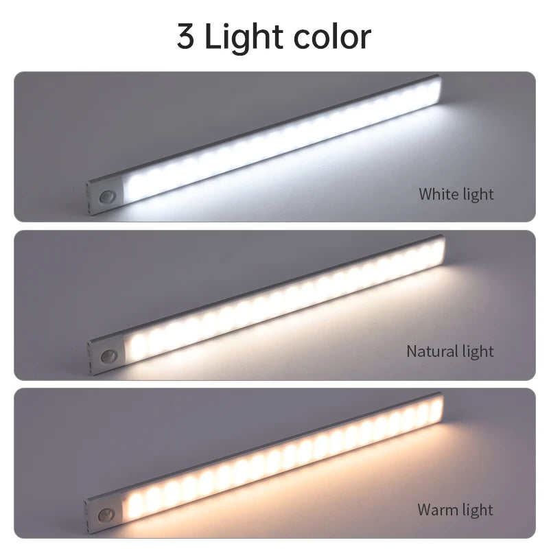 LED Night Light USB Rechargeable - Motion Sensor