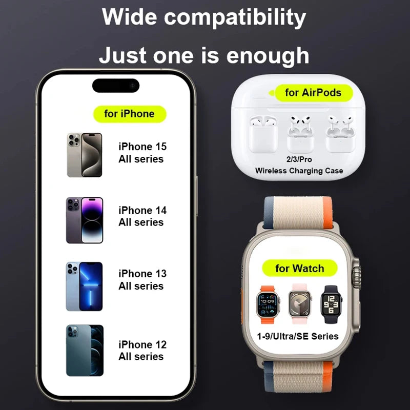 Foldable 3-in-1 Magnetic Wireless Charger 30W – Rotating Stand for iPhone, AirPods & Apple Watch